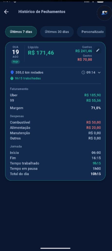 Histórico de fechamentos no DriveFlow — dias encerrados com lucro e gastos