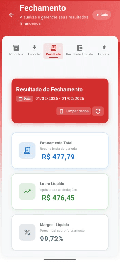 Resultado do fechamento no SellerFlow — faturamento, lucro líquido e margem do período